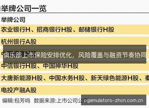 俱乐部上市保险安排优化，风险覆盖与融资节奏协同